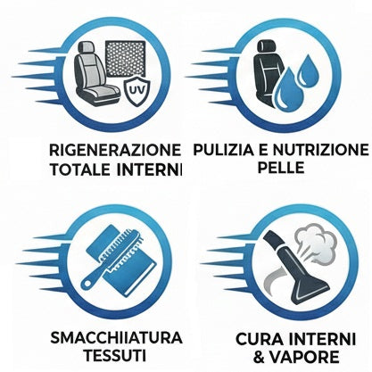Detailing Interno Completo