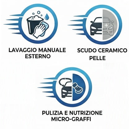 Lucidatura Correzione Base